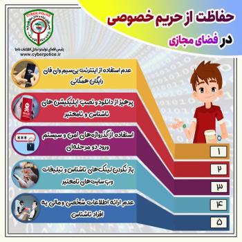 هشدارهای پلیس درباره حفاظت از حریم خصوصی در فضای مجازی