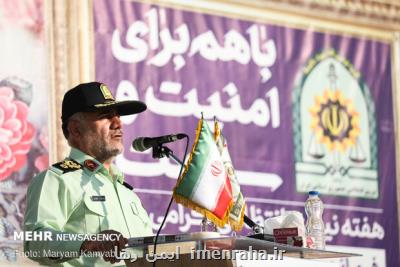 صدور كمتر از 30 مورد جریمه عدم استفاده از ماسك